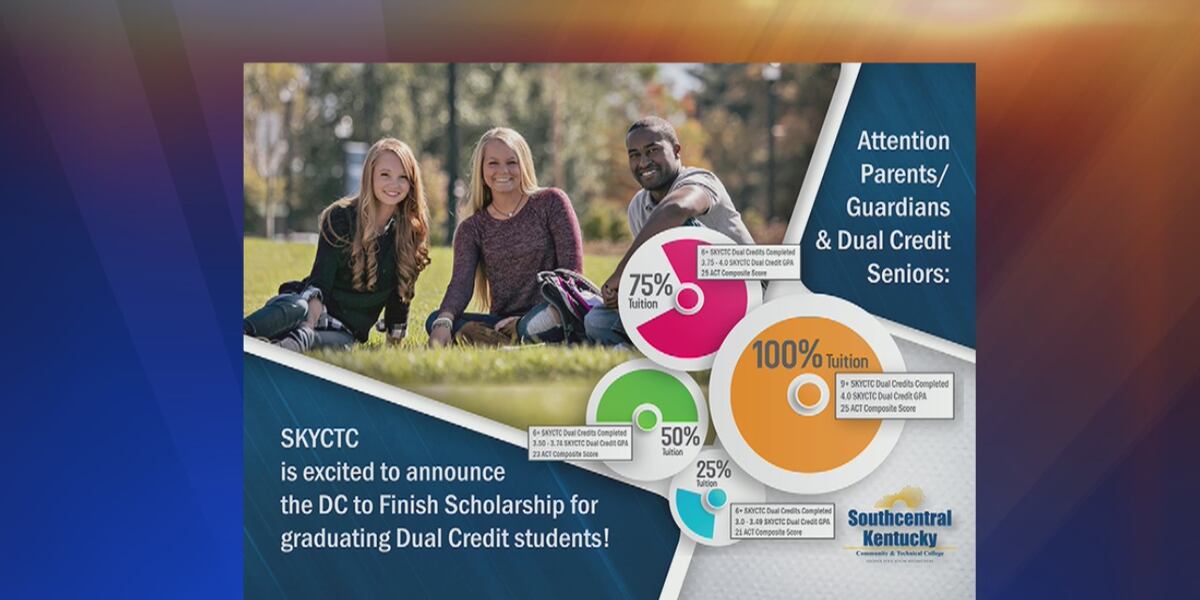 Dual Credit Courses at SKYCTC