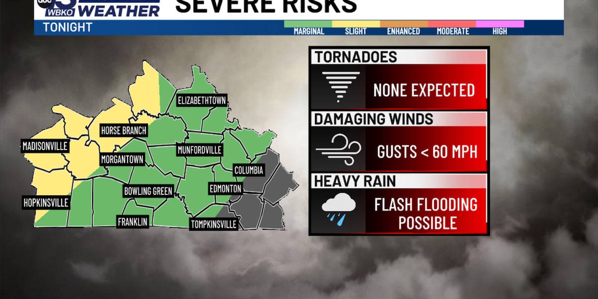 ALERT DAY: Flooding and stronger storms tonight