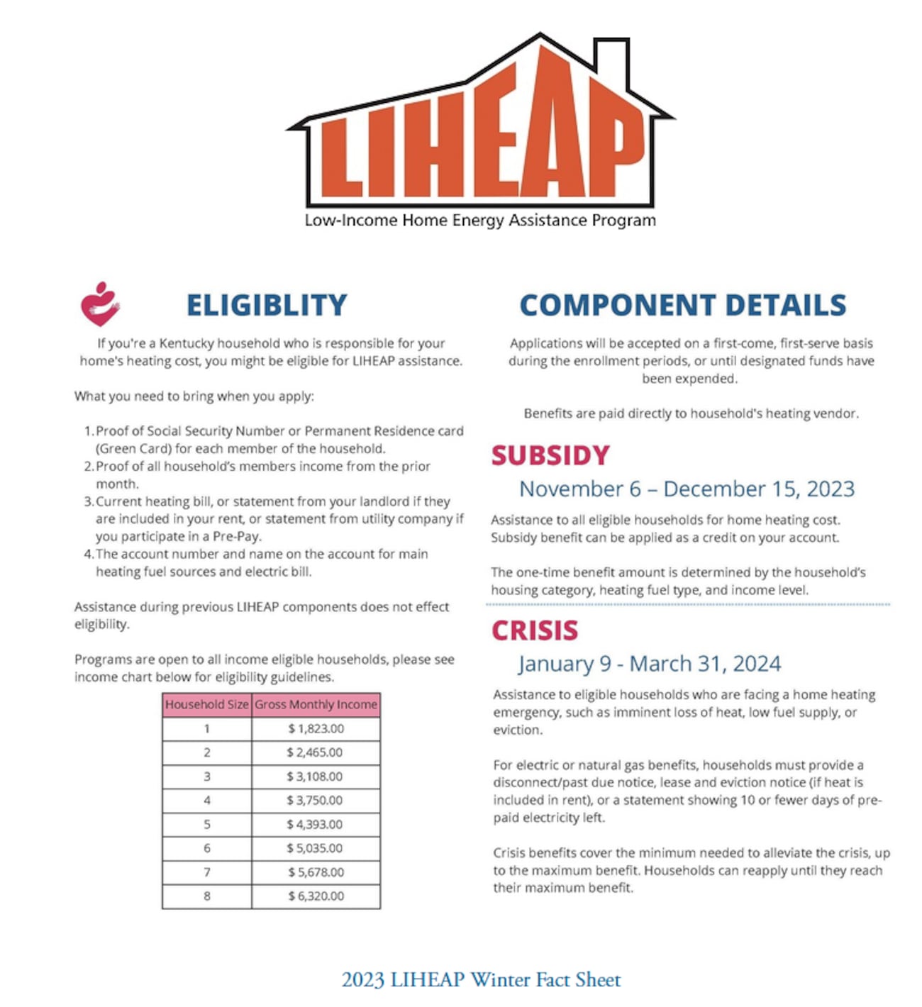 LiHEAP services prepare to help residents keep warm this winter