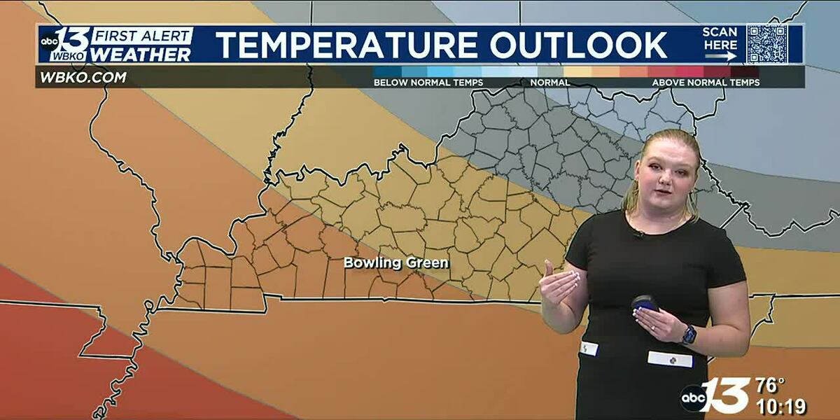 Scorching temperatures likely later this week