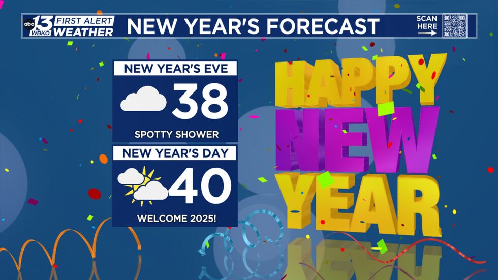 Colder with showers on New Year’s Eve