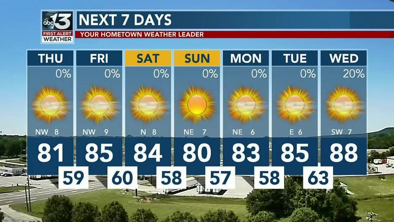 Wbko Weather 7 Day Forecast