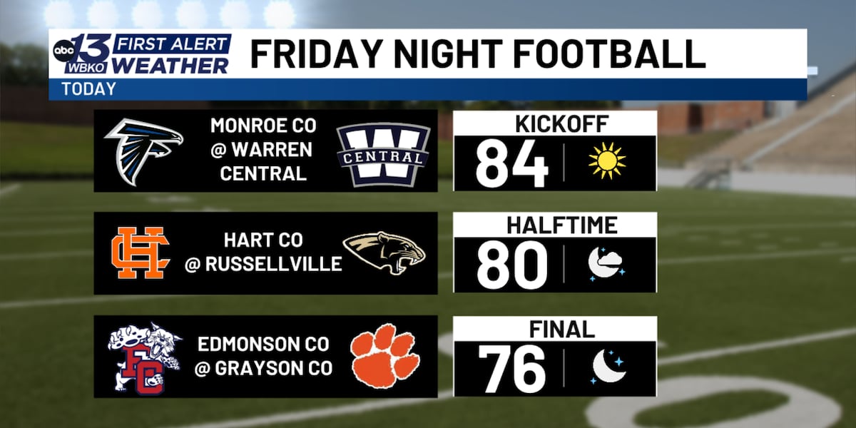 FORECAST: Nice turn into the weekend
