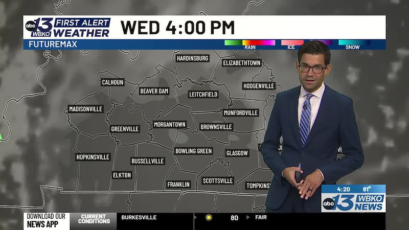 The heat and humidity are going to build, along with rain chances as we look ahead to Friday...