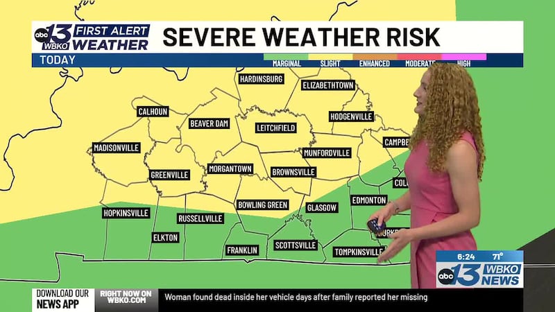 Potentially severe storms for the next few days. Next week, hot temperatures will impact...